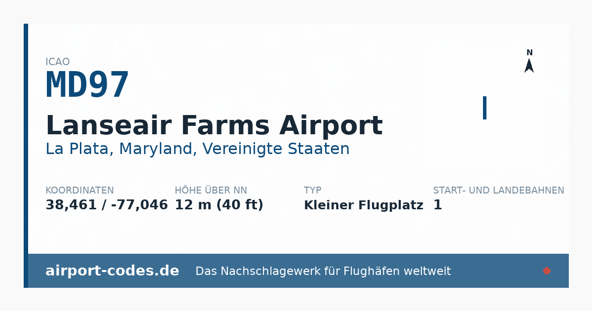 Generierte Übersichtsgrafik zum Flughafen Lanseair Farms Airport mit Codes, Koordinaten und Bahnenskizze
