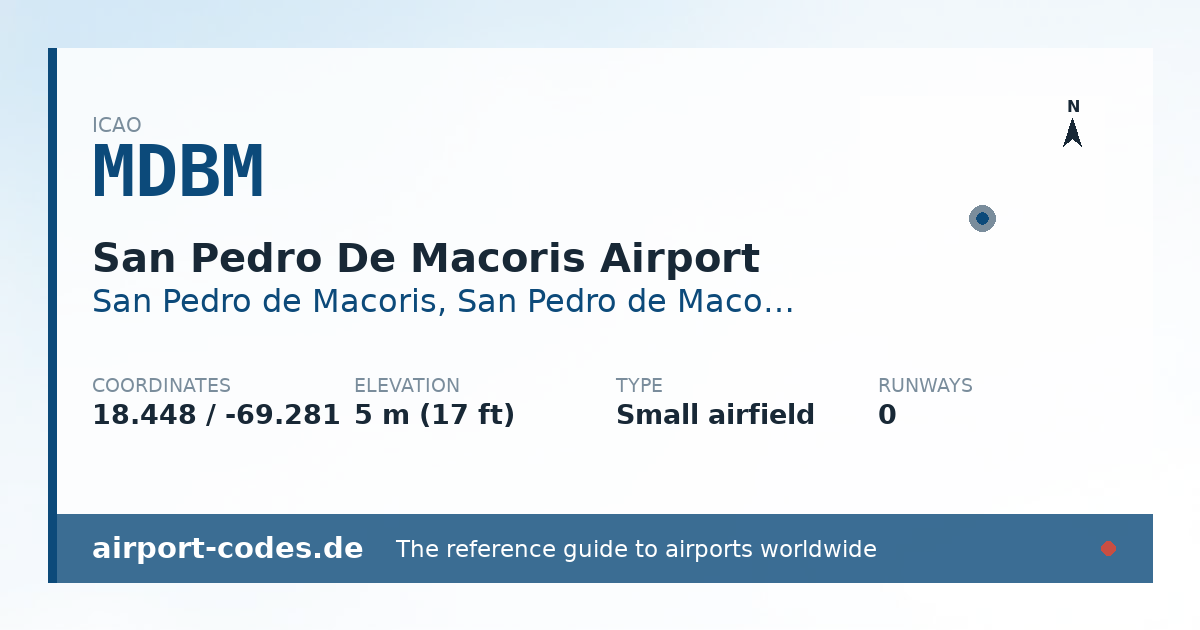 Generated summary graphic for San Pedro De Macoris Airport showing codes, coordinates and a runway sketch