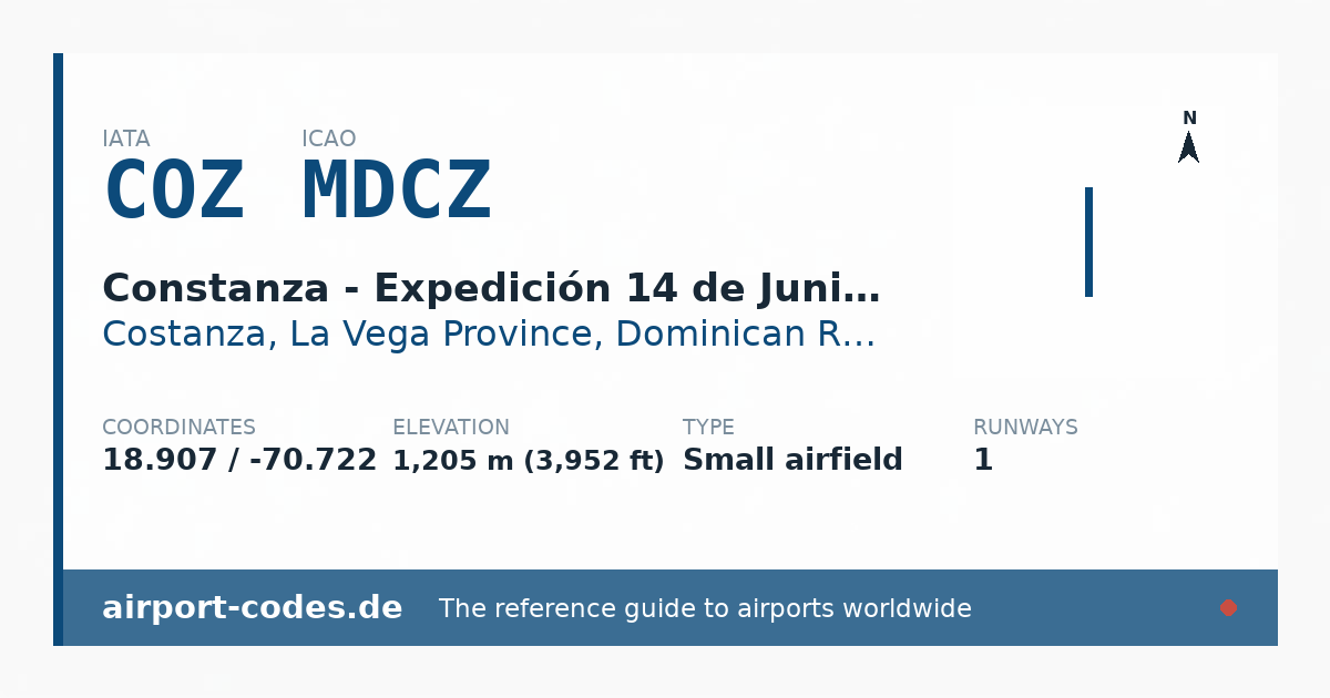 Generated summary graphic for Constanza - Expedición 14 de Junio National Airport showing codes, coordinates and a runway sketch