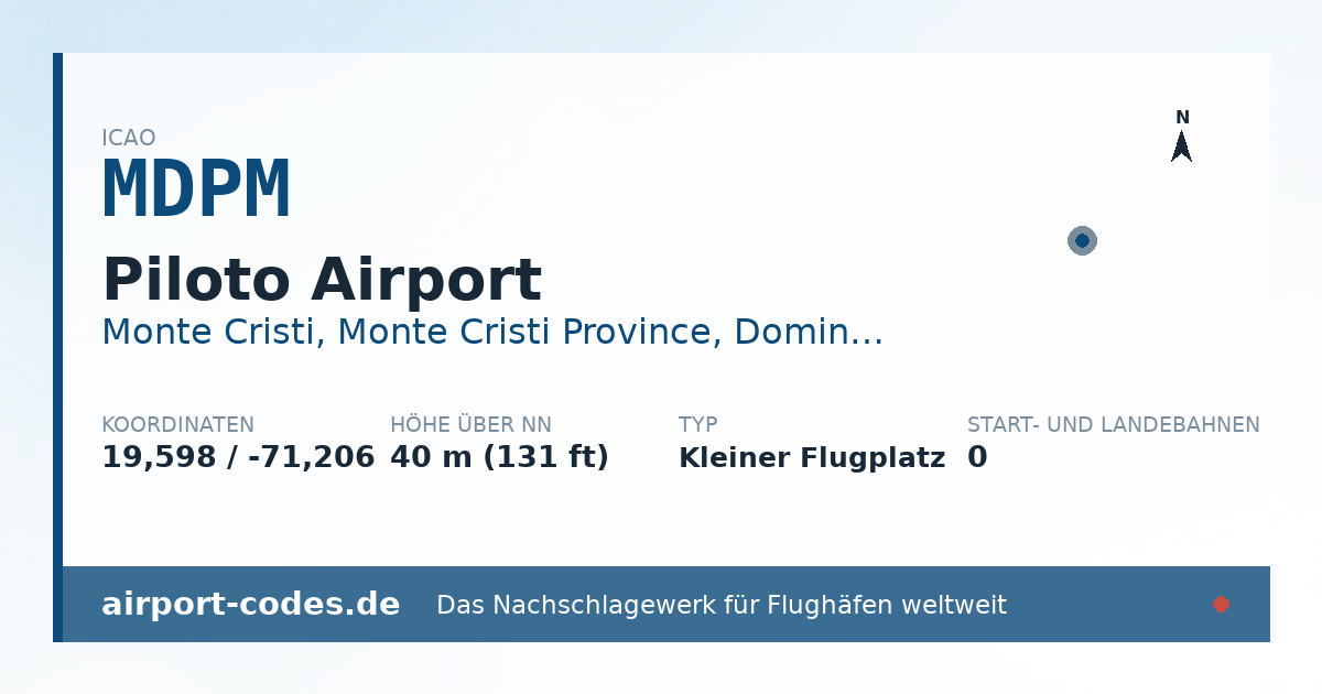 Generierte Übersichtsgrafik zum Flughafen Piloto Airport mit Codes, Koordinaten und Bahnenskizze