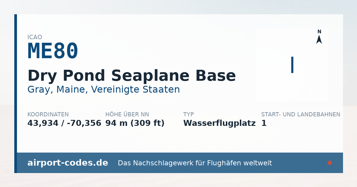 Generierte Übersichtsgrafik zum Flughafen Dry Pond Seaplane Base mit Codes, Koordinaten und Bahnenskizze