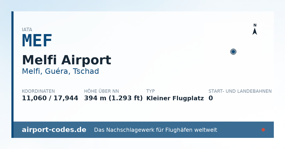 Generierte Übersichtsgrafik zum Flughafen Melfi Airport mit Codes, Koordinaten und Bahnenskizze