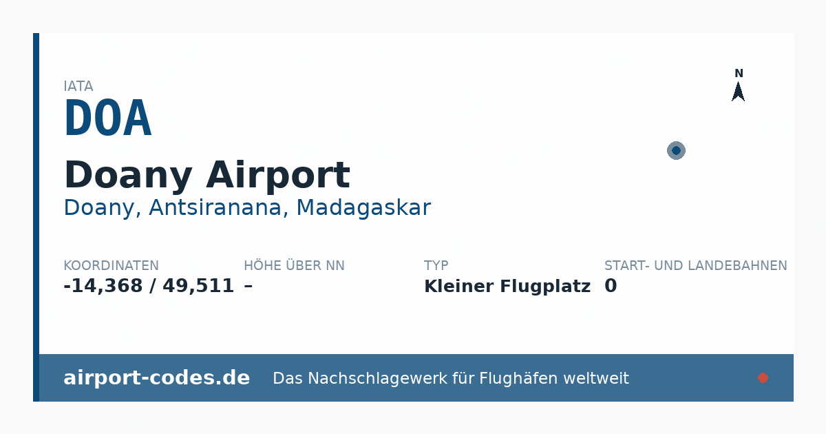 Generierte Übersichtsgrafik zum Flughafen Doany Airport mit Codes, Koordinaten und Bahnenskizze