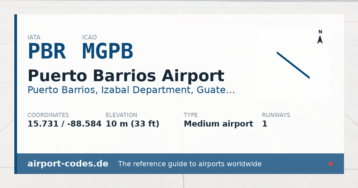 Generated summary graphic for Puerto Barrios Airport showing codes, coordinates and a runway sketch