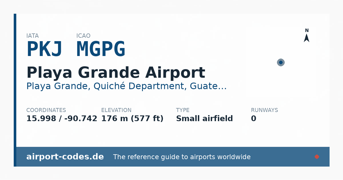Generated summary graphic for Playa Grande Airport showing codes, coordinates and a runway sketch