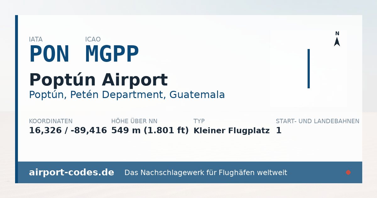 Generierte Übersichtsgrafik zum Flughafen Poptún Airport mit Codes, Koordinaten und Bahnenskizze