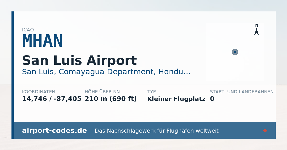 Generierte Übersichtsgrafik zum Flughafen San Luis Airport mit Codes, Koordinaten und Bahnenskizze