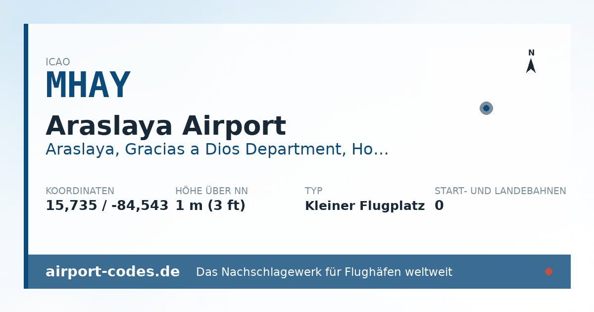 Generierte Übersichtsgrafik zum Flughafen Araslaya Airport mit Codes, Koordinaten und Bahnenskizze