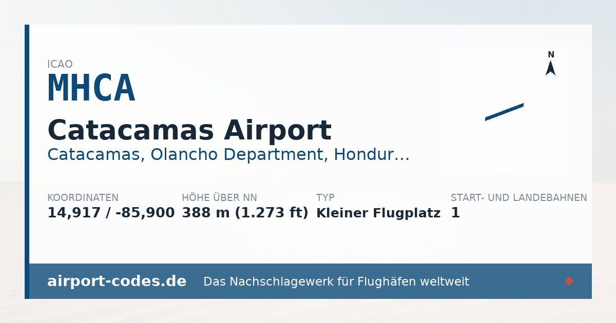 Generierte Übersichtsgrafik zum Flughafen Catacamas Airport mit Codes, Koordinaten und Bahnenskizze