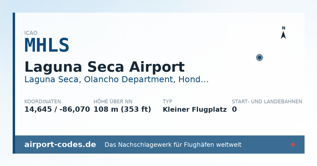 Generierte Übersichtsgrafik zum Flughafen Laguna Seca Airport mit Codes, Koordinaten und Bahnenskizze