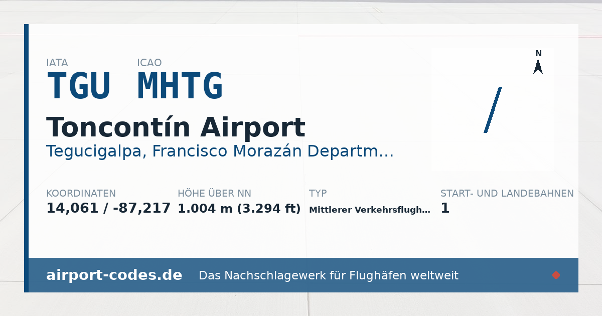 Generierte Übersichtsgrafik zum Flughafen Toncontín Airport mit Codes, Koordinaten und Bahnenskizze