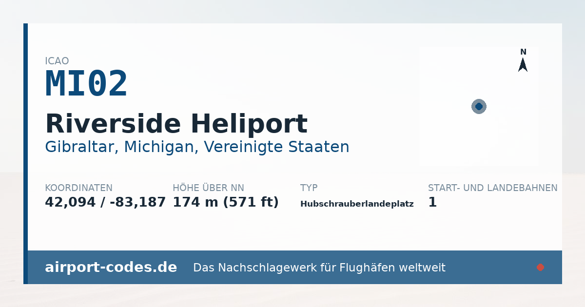Generierte Übersichtsgrafik zum Flughafen Riverside Heliport mit Codes, Koordinaten und Bahnenskizze