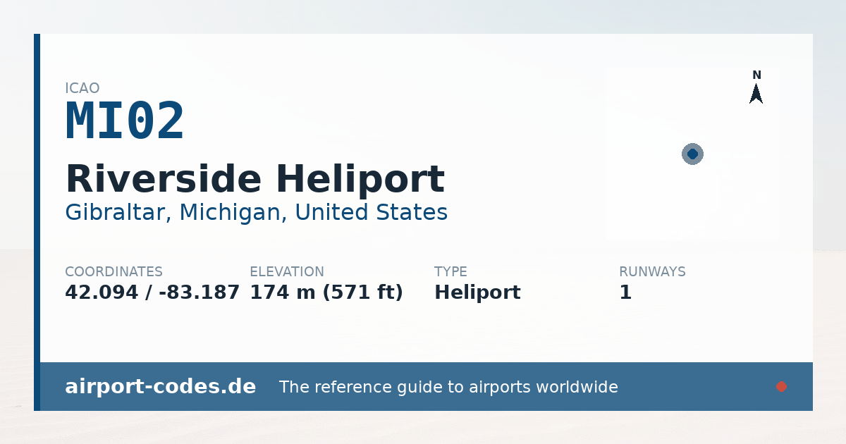 Generated summary graphic for Riverside Heliport showing codes, coordinates and a runway sketch