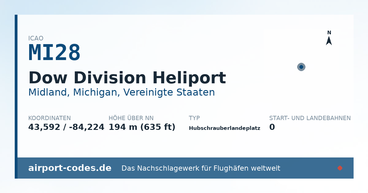Generierte Übersichtsgrafik zum Flughafen Dow Division Heliport mit Codes, Koordinaten und Bahnenskizze