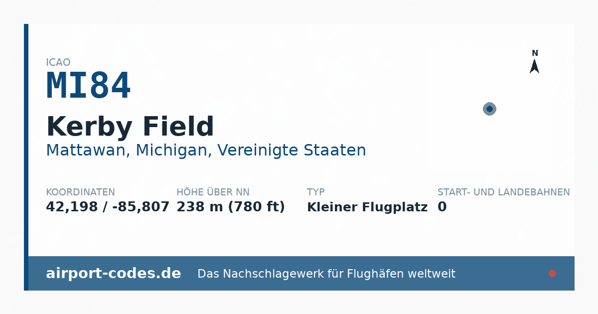 Generierte Übersichtsgrafik zum Flughafen Kerby Field mit Codes, Koordinaten und Bahnenskizze