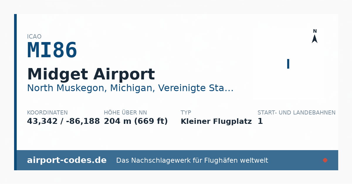 Generierte Übersichtsgrafik zum Flughafen Midget Airport mit Codes, Koordinaten und Bahnenskizze
