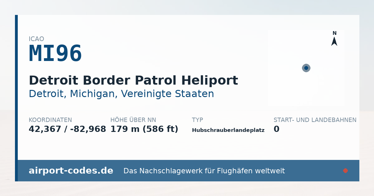 Generierte Übersichtsgrafik zum Flughafen Detroit Border Patrol Heliport mit Codes, Koordinaten und Bahnenskizze
