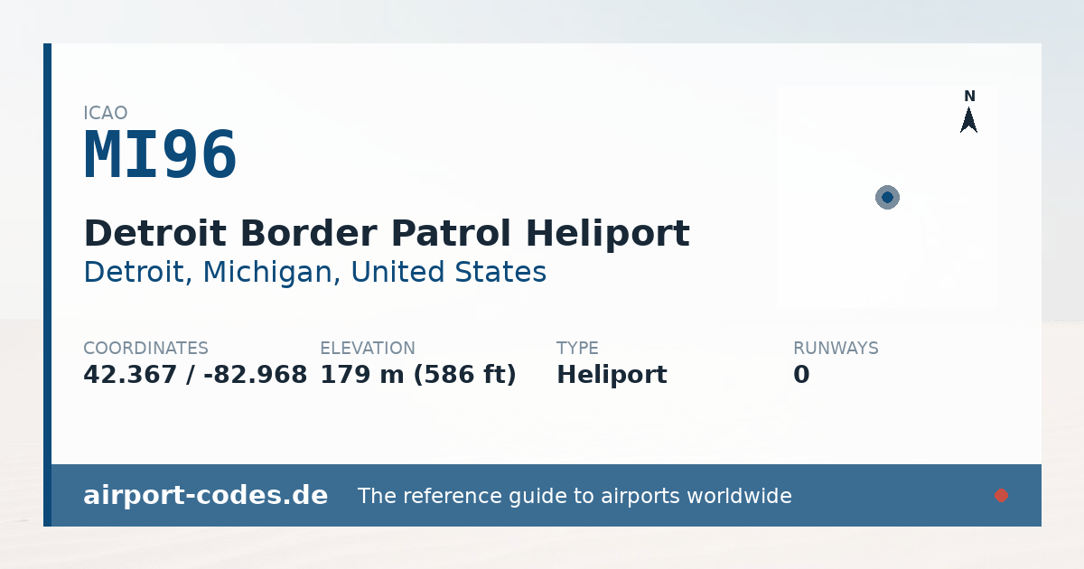 Generated summary graphic for Detroit Border Patrol Heliport showing codes, coordinates and a runway sketch