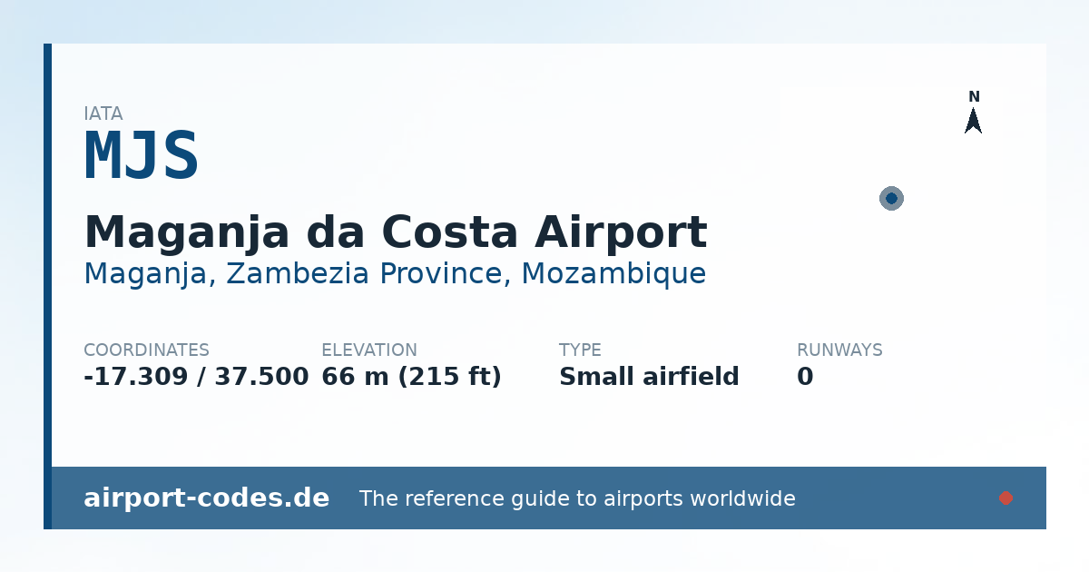 Generated summary graphic for Maganja da Costa Airport showing codes, coordinates and a runway sketch