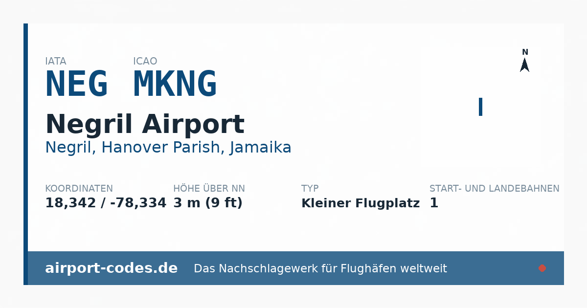 Generierte Übersichtsgrafik zum Flughafen Negril Airport mit Codes, Koordinaten und Bahnenskizze