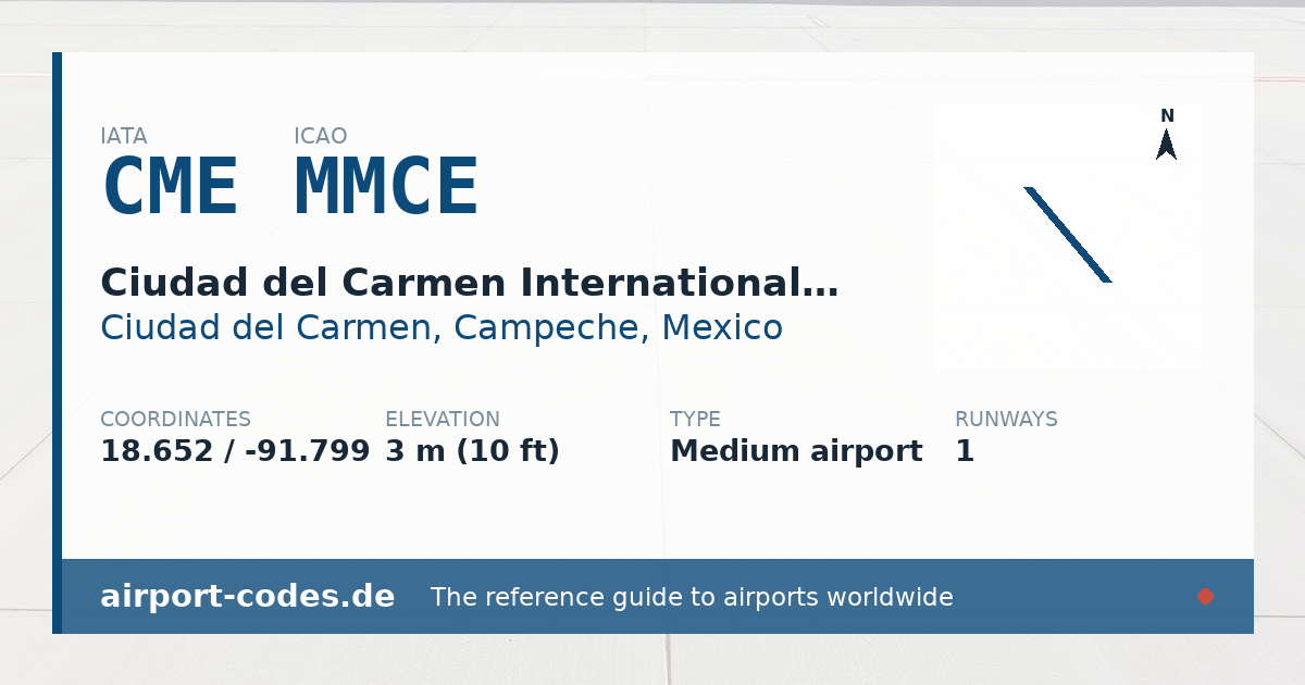 Generated summary graphic for Ciudad del Carmen International Airport showing codes, coordinates and a runway sketch