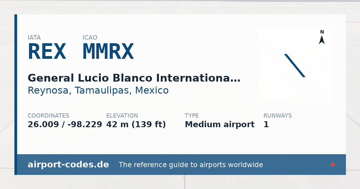 Generated summary graphic for General Lucio Blanco International Airport showing codes, coordinates and a runway sketch
