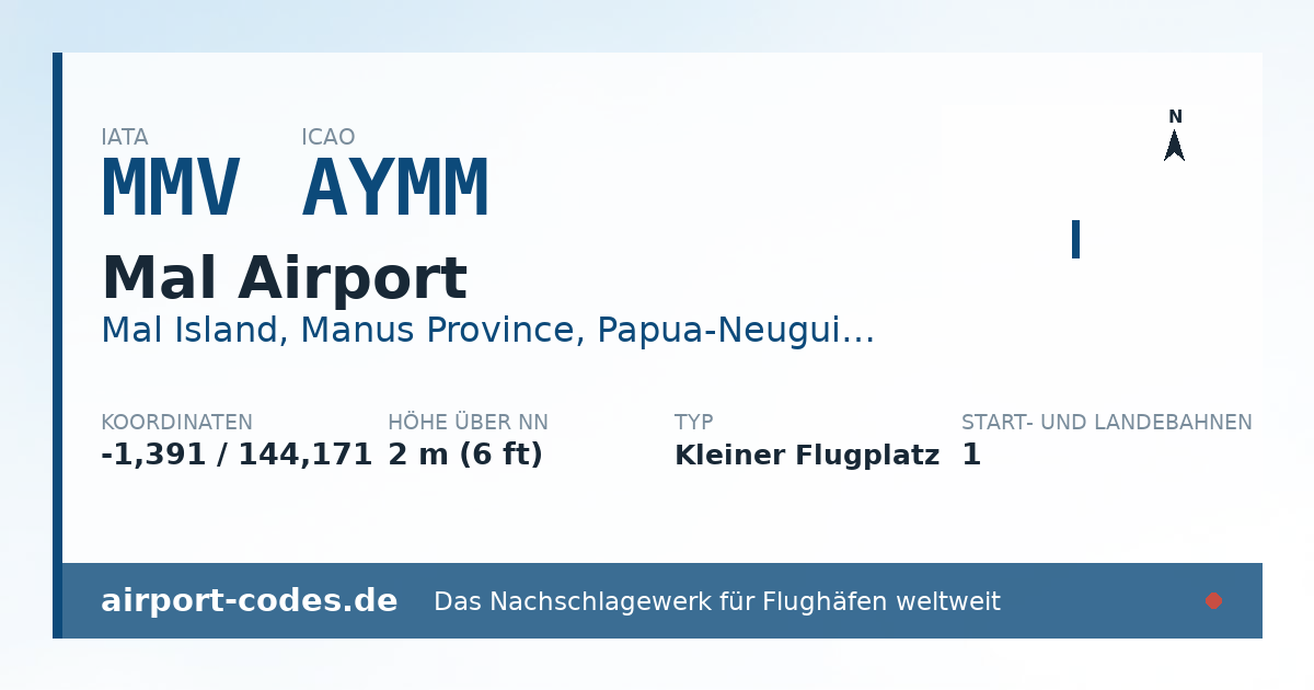 Generierte Übersichtsgrafik zum Flughafen Mal Airport mit Codes, Koordinaten und Bahnenskizze