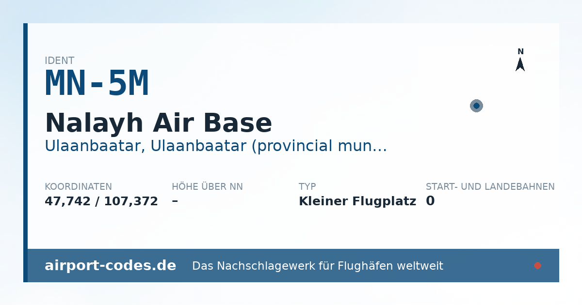 Generierte Übersichtsgrafik zum Flughafen Nalayh Air Base mit Codes, Koordinaten und Bahnenskizze