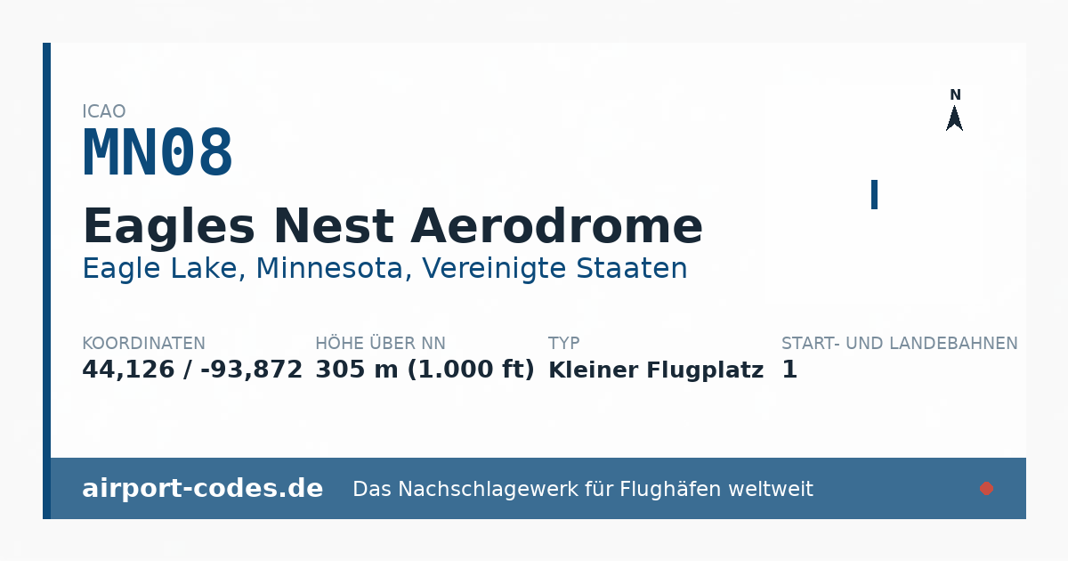 Generierte Übersichtsgrafik zum Flughafen Eagles Nest Aerodrome mit Codes, Koordinaten und Bahnenskizze