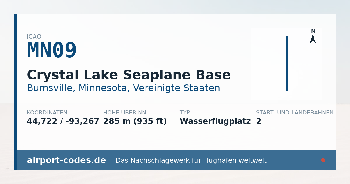 Generierte Übersichtsgrafik zum Flughafen Crystal Lake Seaplane Base mit Codes, Koordinaten und Bahnenskizze