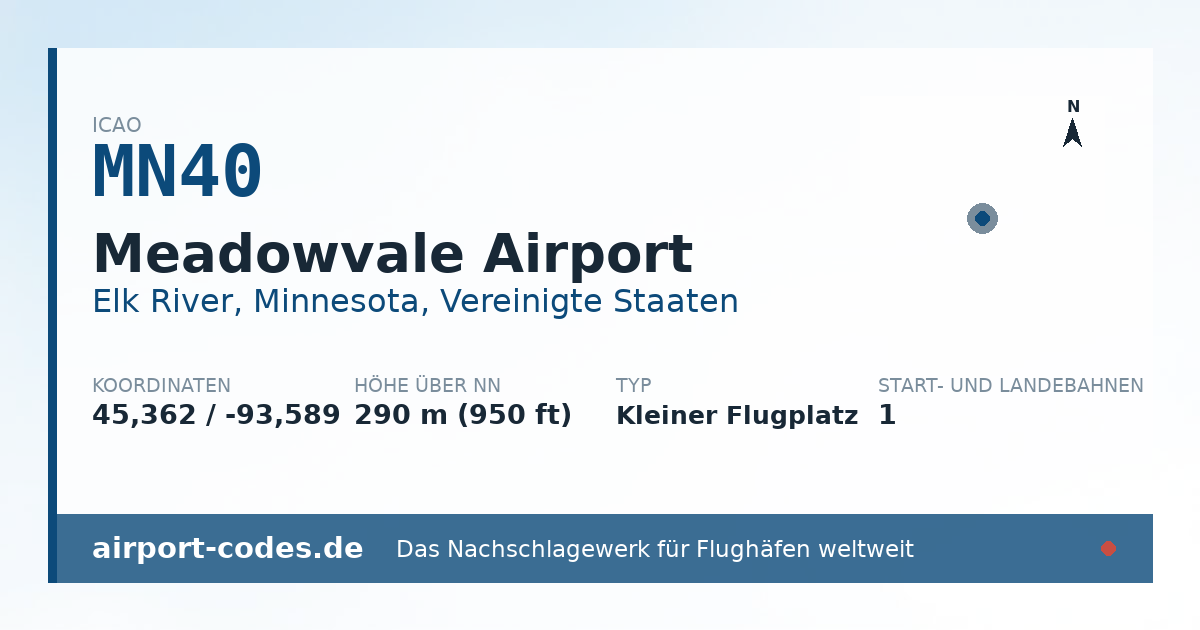 Generierte Übersichtsgrafik zum Flughafen Meadowvale Airport mit Codes, Koordinaten und Bahnenskizze