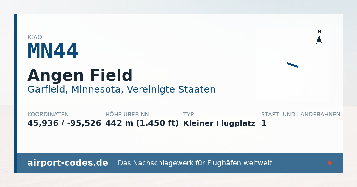 Generierte Übersichtsgrafik zum Flughafen Angen Field mit Codes, Koordinaten und Bahnenskizze