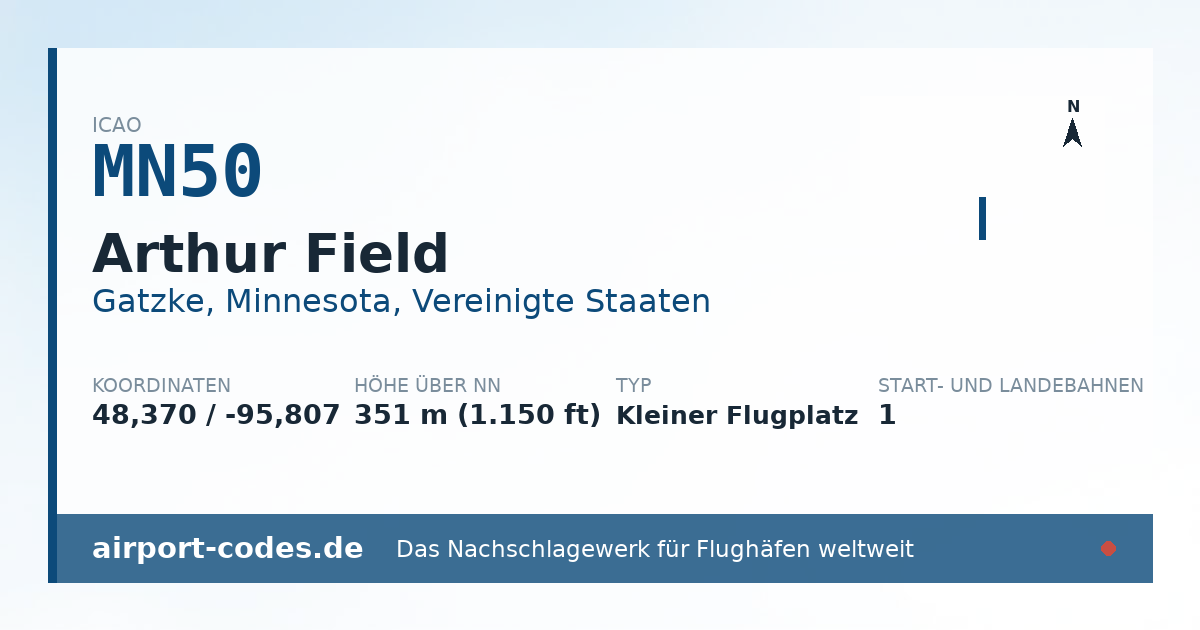 Generierte Übersichtsgrafik zum Flughafen Arthur Field mit Codes, Koordinaten und Bahnenskizze