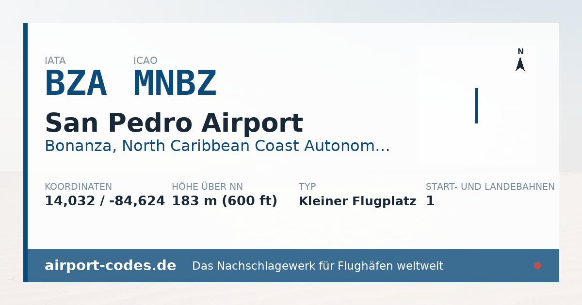 Generierte Übersichtsgrafik zum Flughafen San Pedro Airport mit Codes, Koordinaten und Bahnenskizze
