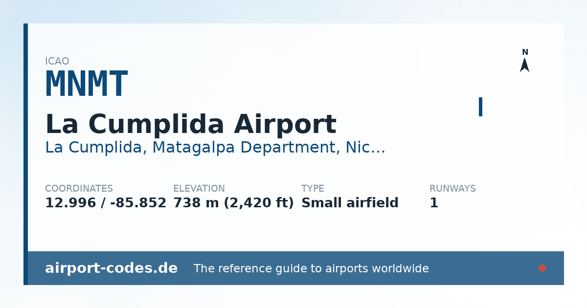 Generated summary graphic for La Cumplida Airport showing codes, coordinates and a runway sketch