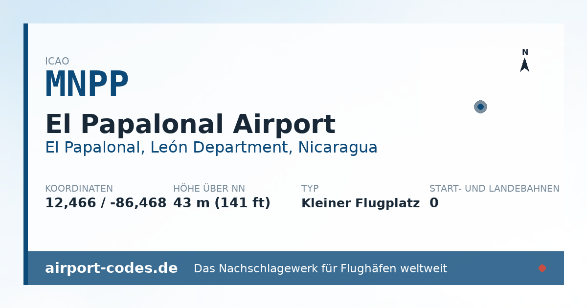 Generierte Übersichtsgrafik zum Flughafen El Papalonal Airport mit Codes, Koordinaten und Bahnenskizze