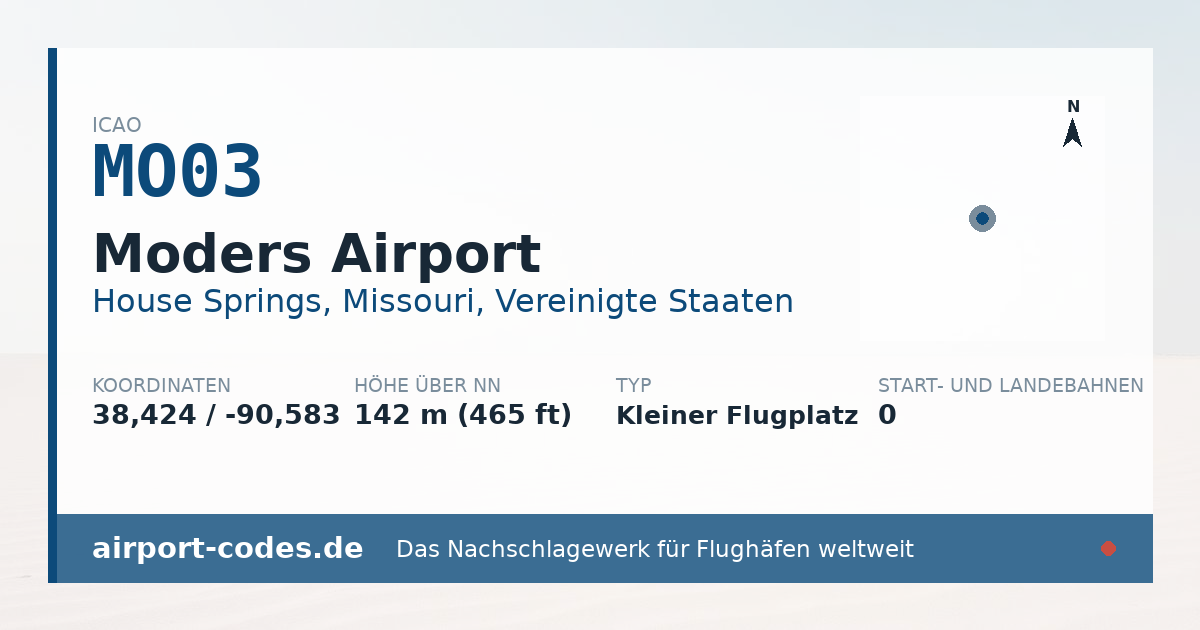 Generierte Übersichtsgrafik zum Flughafen Moders Airport mit Codes, Koordinaten und Bahnenskizze
