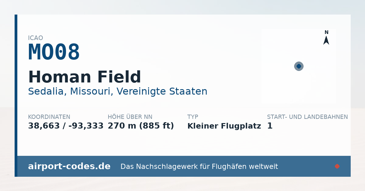 Generierte Übersichtsgrafik zum Flughafen Homan Field mit Codes, Koordinaten und Bahnenskizze