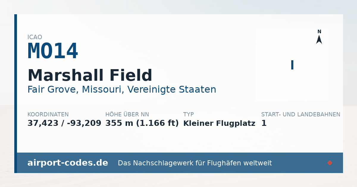 Generierte Übersichtsgrafik zum Flughafen Marshall Field mit Codes, Koordinaten und Bahnenskizze