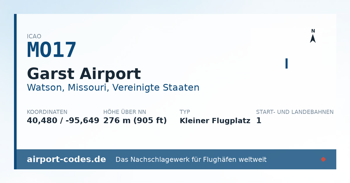 Generierte Übersichtsgrafik zum Flughafen Garst Airport mit Codes, Koordinaten und Bahnenskizze