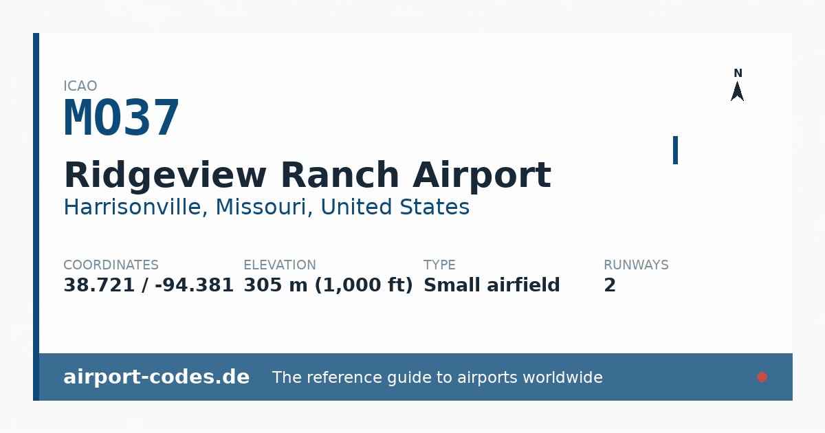 Generated summary graphic for Ridgeview Ranch Airport showing codes, coordinates and a runway sketch
