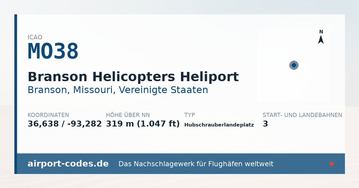 Generierte Übersichtsgrafik zum Flughafen Branson Helicopters Heliport mit Codes, Koordinaten und Bahnenskizze