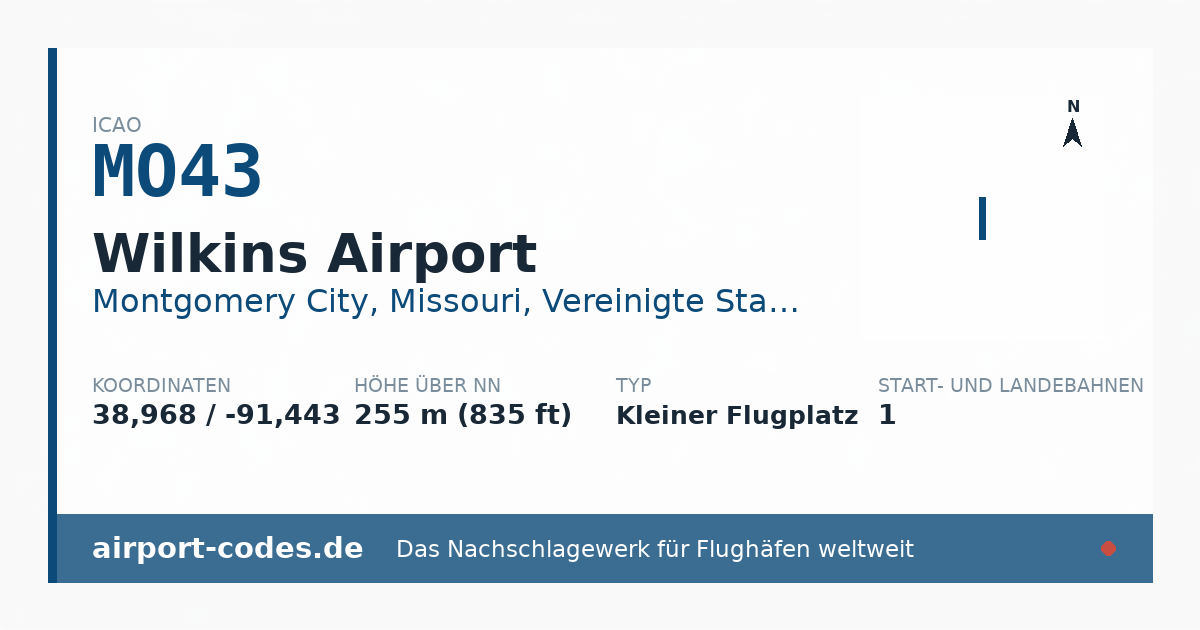 Generierte Übersichtsgrafik zum Flughafen Wilkins Airport mit Codes, Koordinaten und Bahnenskizze