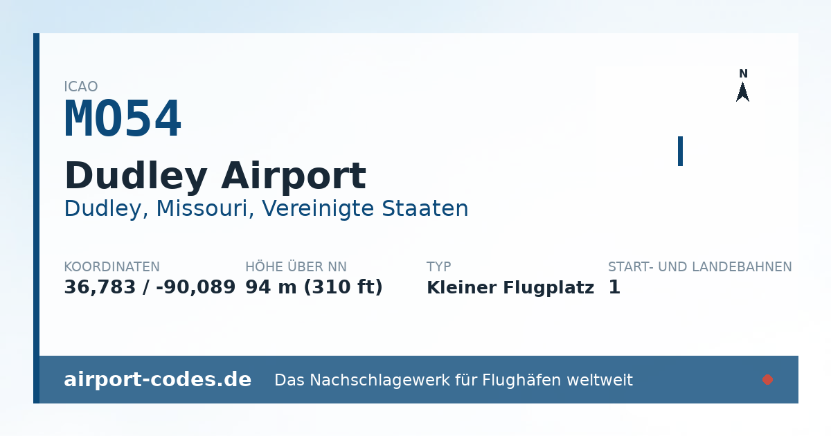 Generierte Übersichtsgrafik zum Flughafen Dudley Airport mit Codes, Koordinaten und Bahnenskizze