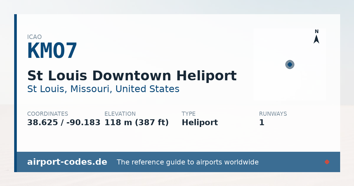 Generated summary graphic for St Louis Downtown Heliport showing codes, coordinates and a runway sketch