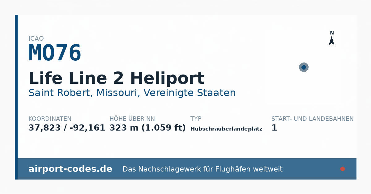 Generierte Übersichtsgrafik zum Flughafen Life Line 2 Heliport mit Codes, Koordinaten und Bahnenskizze