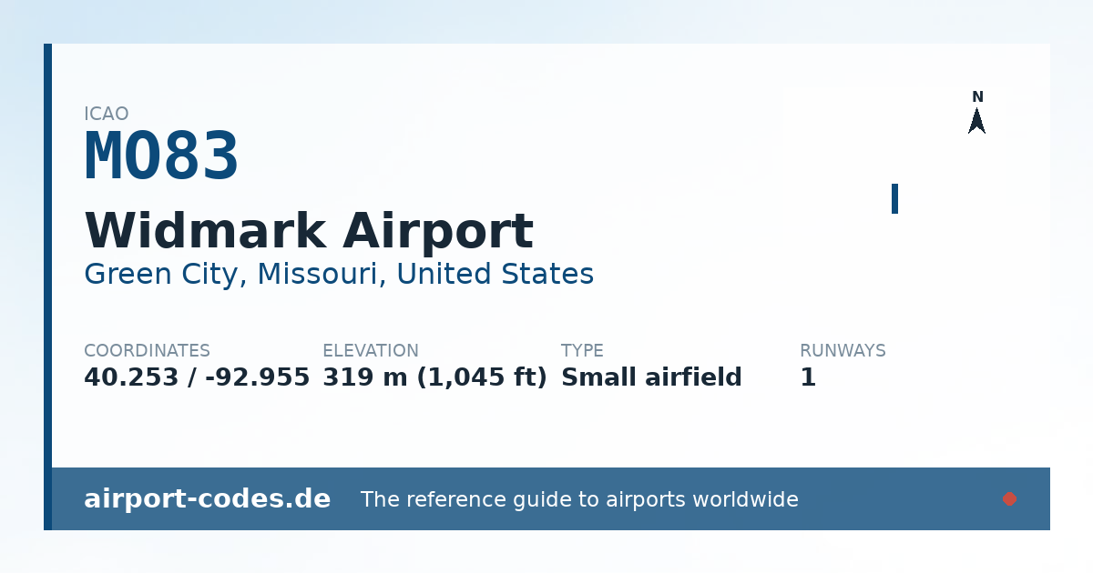 Generated summary graphic for Widmark Airport showing codes, coordinates and a runway sketch
