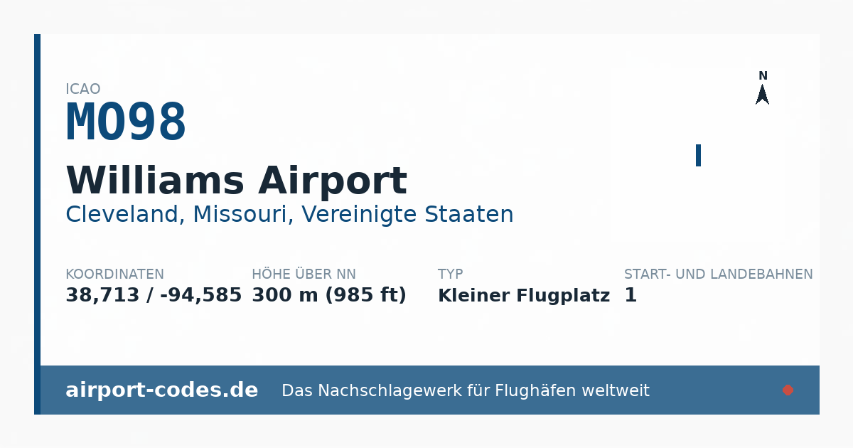 Generierte Übersichtsgrafik zum Flughafen Williams Airport mit Codes, Koordinaten und Bahnenskizze