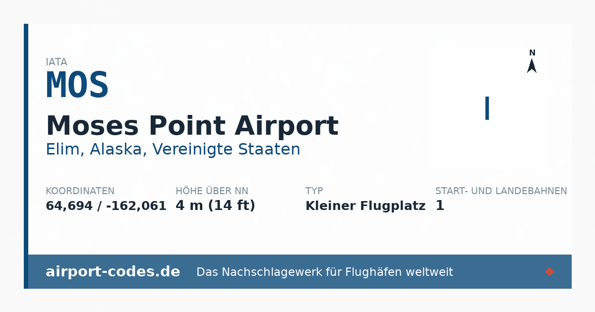 Generierte Übersichtsgrafik zum Flughafen Moses Point Airport mit Codes, Koordinaten und Bahnenskizze