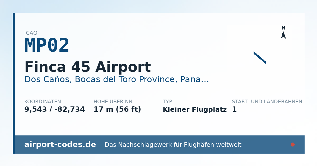 Generierte Übersichtsgrafik zum Flughafen Finca 45 Airport mit Codes, Koordinaten und Bahnenskizze